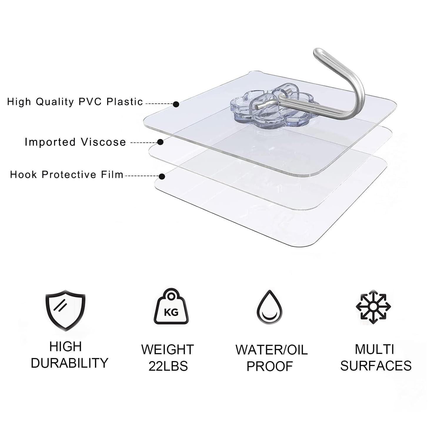 HASTHIP 20pcs Heavy Duty Self Adhesive Hooks, Transparent Wall Hooks for Bathroom Shower Door Kitchen Outdoor Home Improvement Utility Hook for wall without drilling