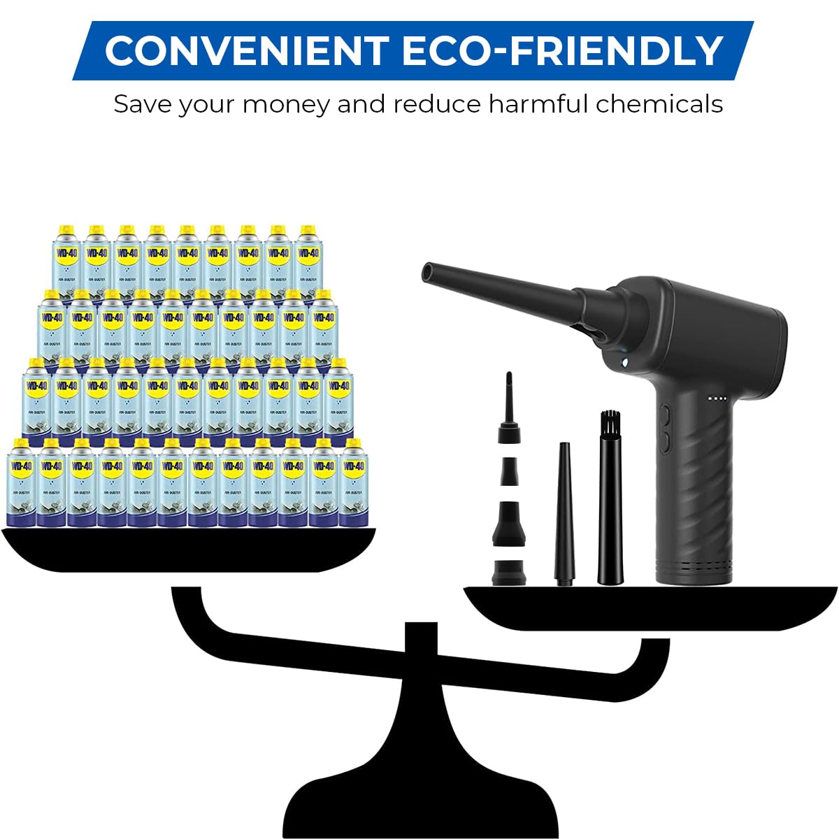 ZORBES Compressed Air Duster, 50000RPM USB Rechargeable Air Duster Air Blower Keyboard Duster, Cordless Air Duster with Folding Nozzles, Electric Air Duster Cleaner for Car Computer Electronics Window Track