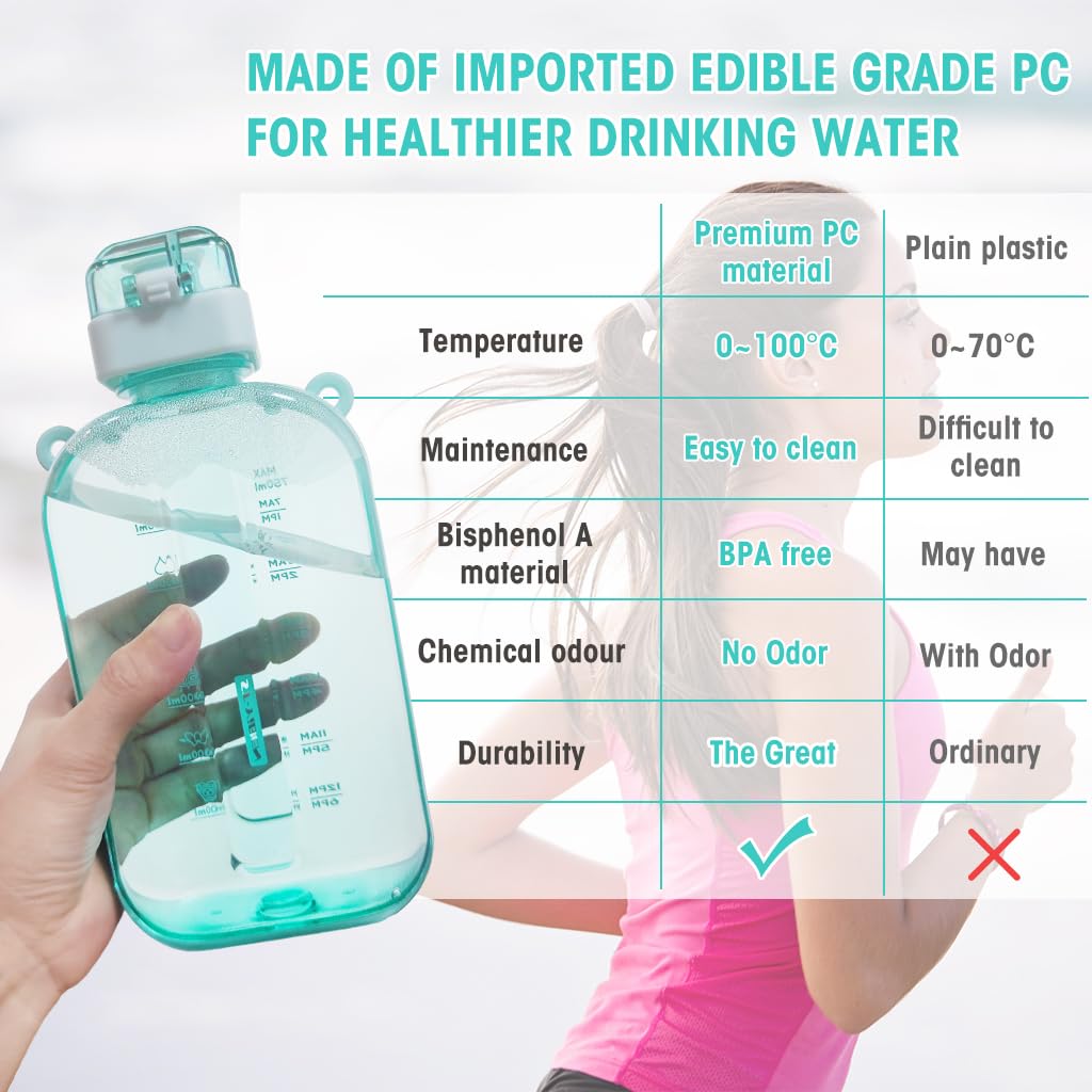 Optifit Water Bottle with Shoulder Strap, Hot & Cold Water Bottle with One Touch Button Lid, BPA Free Water Bottle for Sports, Gym, Outdoor, Travel (Green)