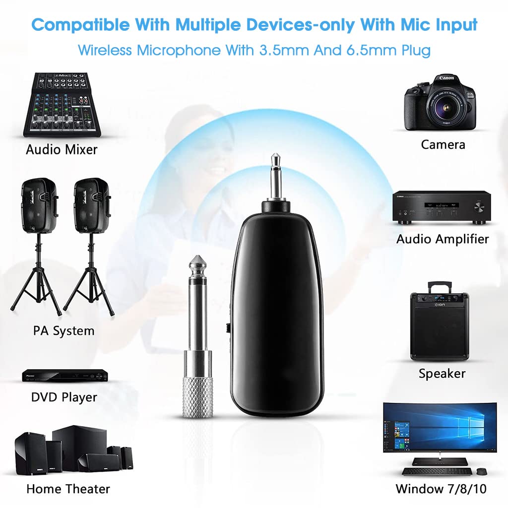 ZORBES UHF Wireless Headset Mic, 160ft Wireless Microphone Headset UHF Wireless Head Mic with Receiver for Speakers of 3.5mm/6.35mm Jack, Amplifier PA System for Live Streamer, News Presenter, Speech