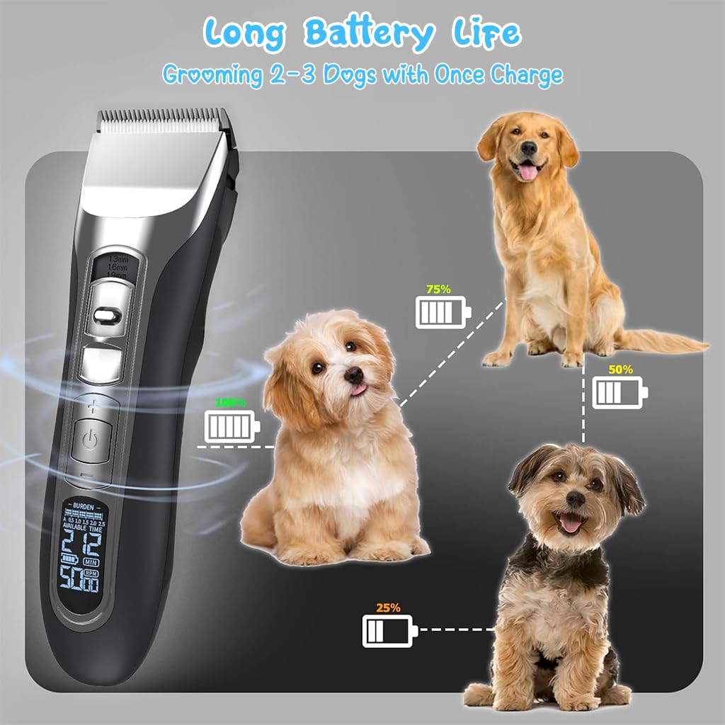 ZIBUYU Electric Dog Trimmer, Dog Grooming Kit with 2 Limiting Comb, Cleaning Brush USB Hair Trimmer for Thick Long Hair Dogs, Cats Switchable 5 Speed Mode Pet Grooming Hair Clipper For Dogs Cats