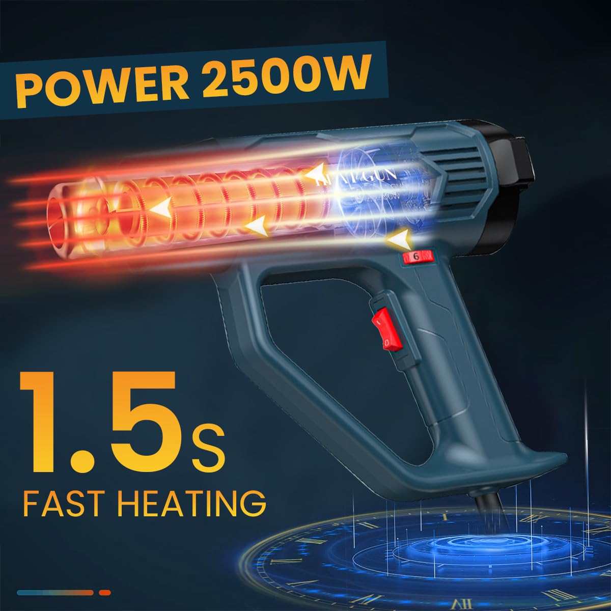 Serplex® 2500W Electric Heat Gun LCD Display Electric Heat Gun Variable Temperature 50-550 Fast Heating Hot Air Gun, Overload Protection for Shrink Wrap, Soften Paint, Bend Plastic Pipes and More