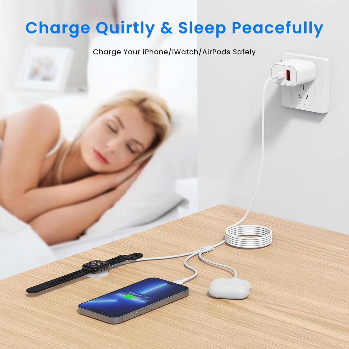 Zeitel 20W Fast Charging Power Adapter with 3 in 1 USB C Wireless Charger Universal Power Adapter USB C Charging Cable for 15/15Pro/15Pro Max/14/13, Samsung S21