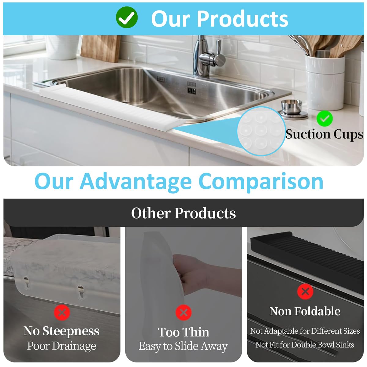 HASTHIP Silicone Sink Edge Protector Splash Guards, Fleixble Cuttable Kitchen Sink Splash Guard Kitchen Sink Countertop Protectors from Scratches, Stains, Splashes (4x20 inches)