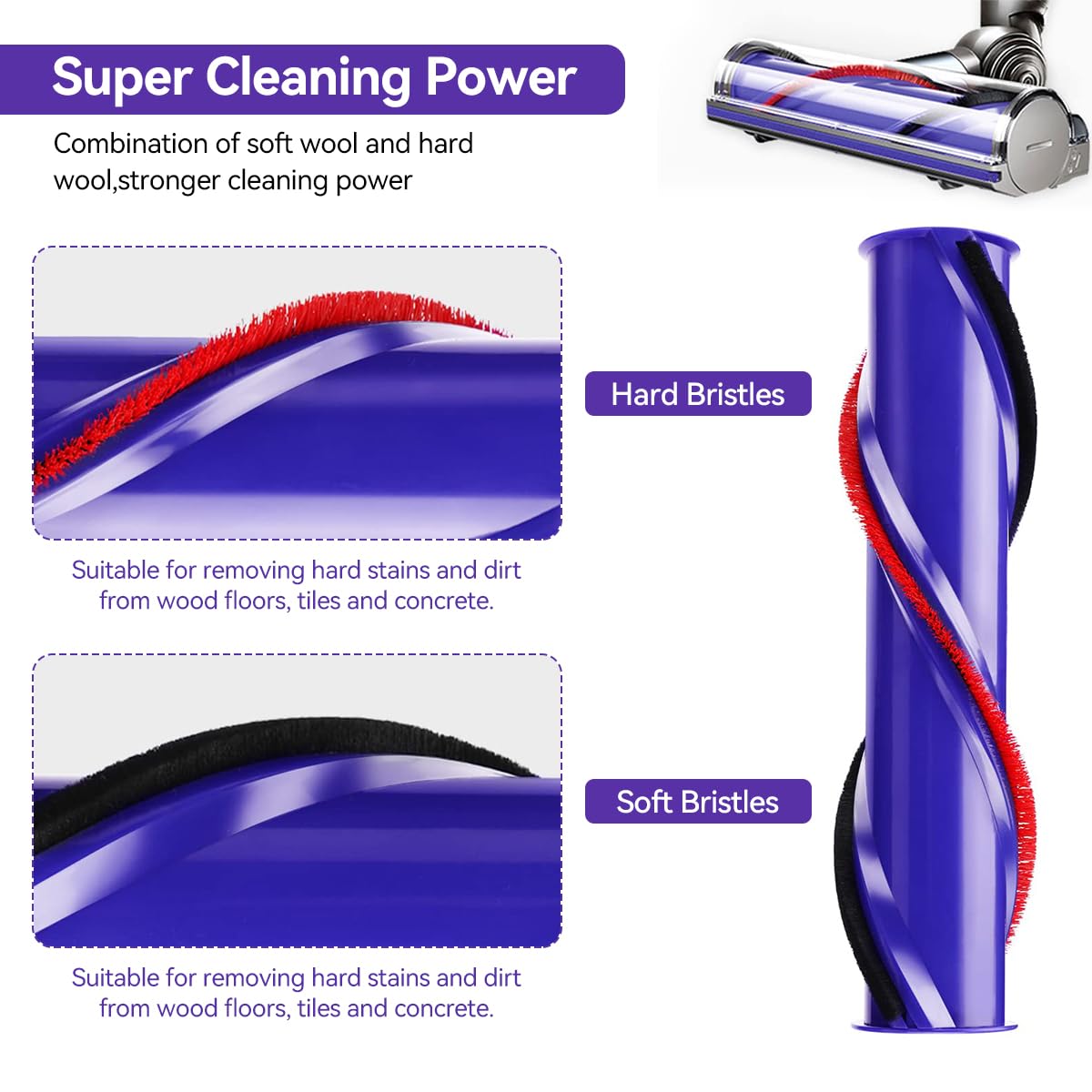 HASTHIP Soft Roller Cleaner Head for Dyson V8 Vacuum Cleaner Replacement Fluffy Head Anti-static Soft Roller Cleaner Brush Head for Cleaning Hard Floors, 238x50mm