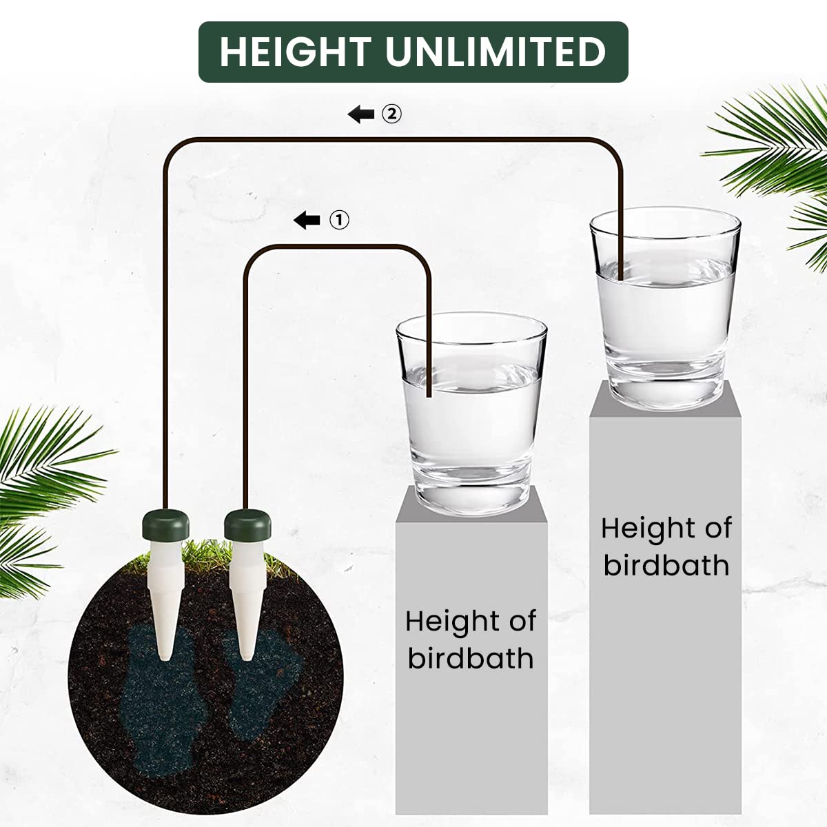 HASTHIP 4Pcs Drip Irrigation Kit for Pots Plant, Ceramics Plant Watering Device, Automatic Watering Gadget for Garden Home Office Travel Vacation
