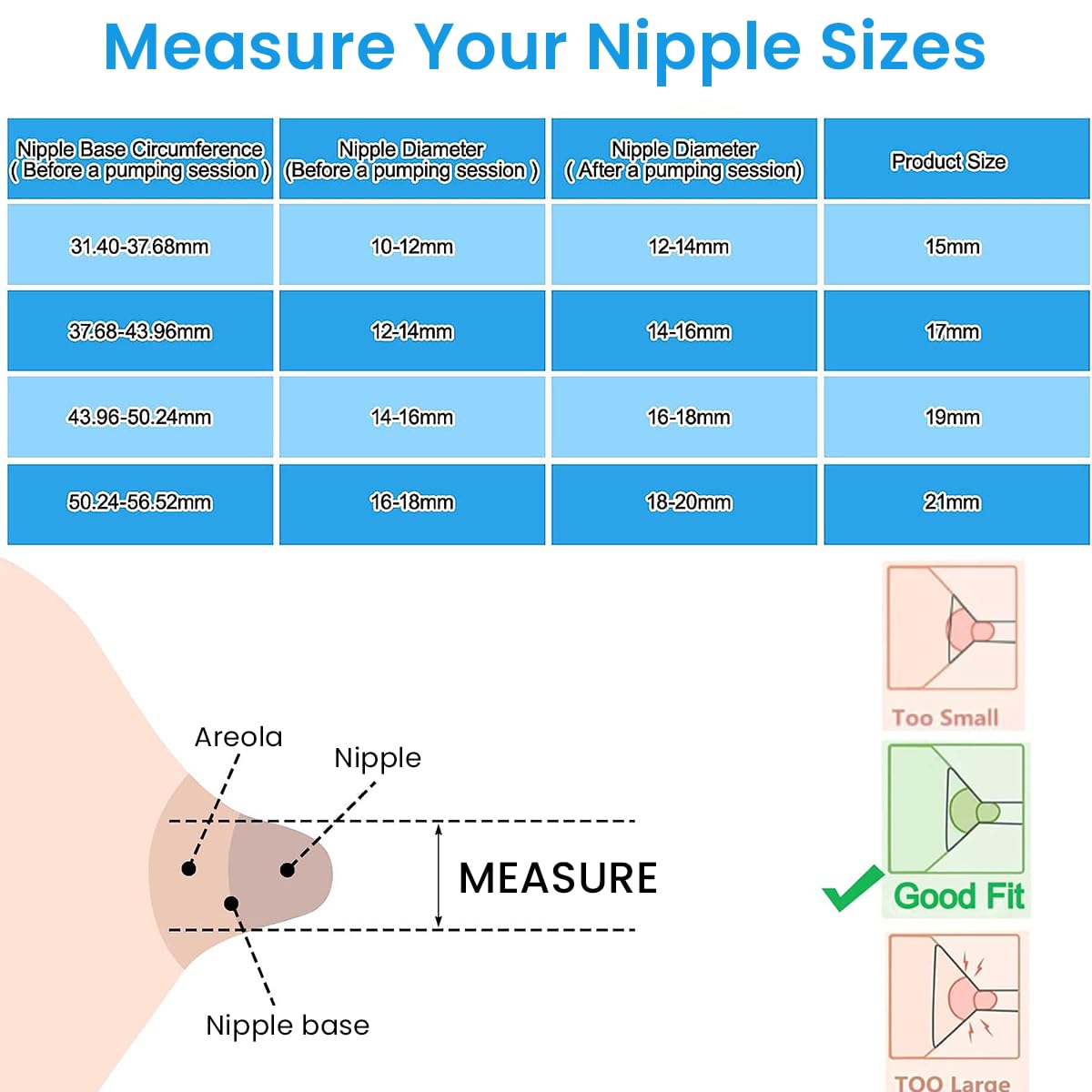 HASTHIP 4pcs Breast Pump Accessories for Breast Pump, 19mm Flange Inserts Suit for Medela, Spectra 24mm Shields/Flanges, Breast Shields, Shaped Around You for Comfortable and Efficient Pumping