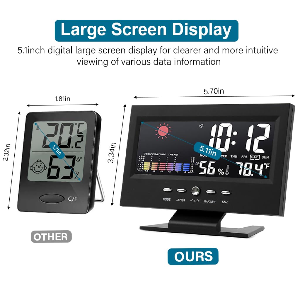 HASTHIP LCD Digital Thermometer Hygrometer Multifunctional Digital Thermometer Hygrometer with Alarm Clock, Weather Station USB Desk LCD Digital Thermometer Hygrometer for Home, Bedroom, Office
