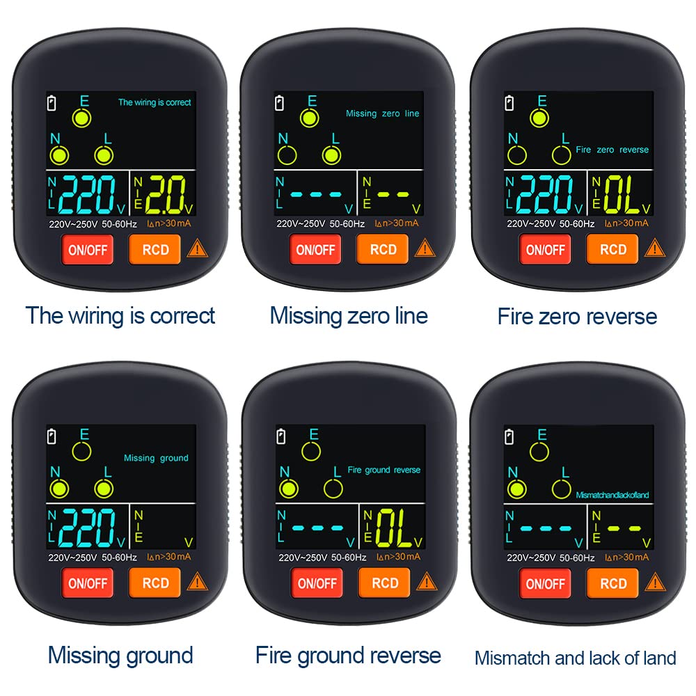 Serplex RCD Socket Tester, EU Plug Voltage Tester with Live Voltage and Leakage Voltage Display, Automatic Voltage and Leakage Check Battery Powered Wall Plug for Neutral Line Wire