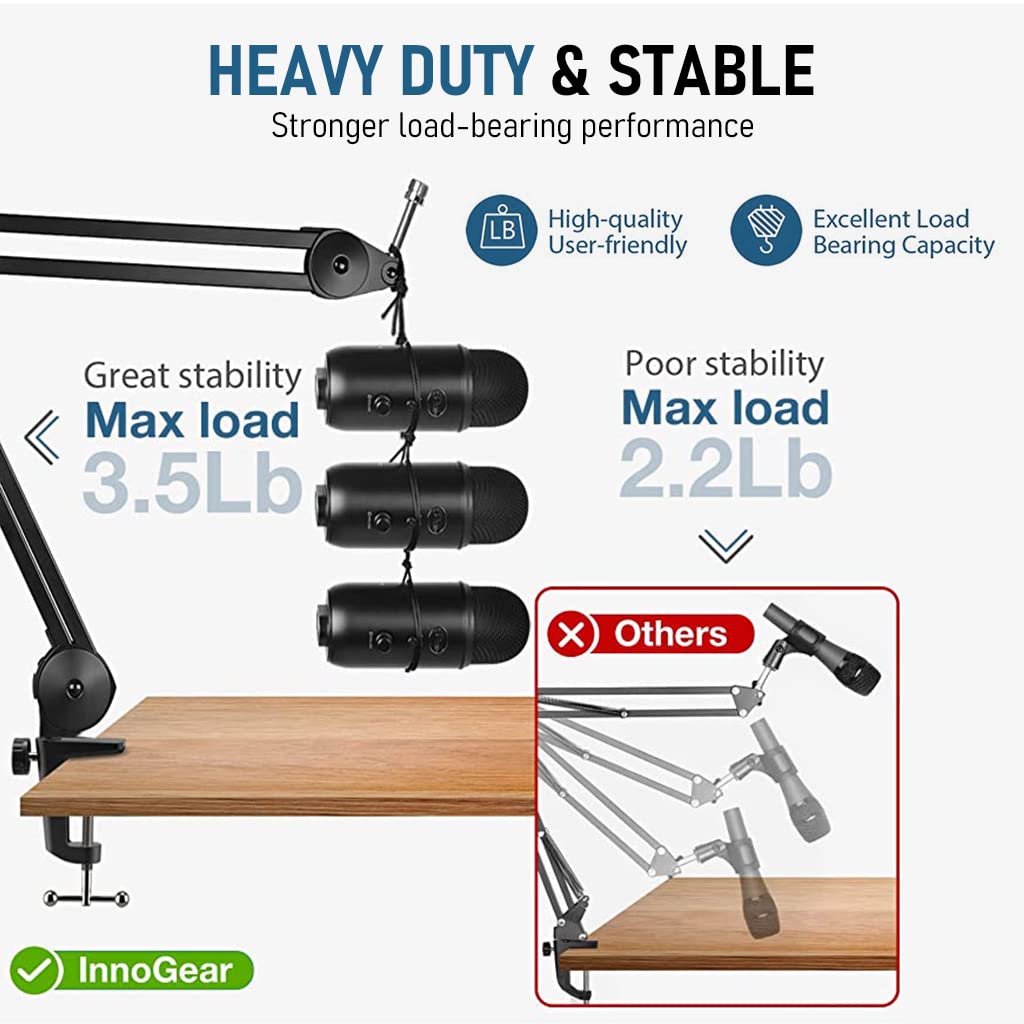 ZORBES Heavy Duty Desk Microphone Arm Stand with Adapter, Mic Stand Microphone Stand Adjustable Suspending Mic Arm Stand for Recording Studio, Livestream, Gaming Streaming Podcasting