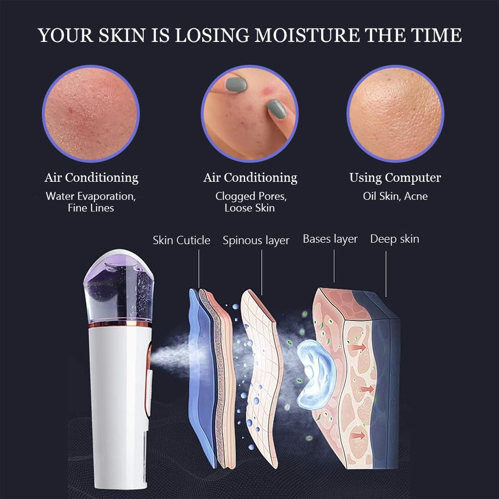 MAYCREATE Face Mist Sprayer Handy Nano Face Mist Spray Machine Cool Mister Portable Facial Steamer with Skin Moisture Tester for Face Moisturizing, Hydration Refreshing (1200mAh USB Rechargeable)