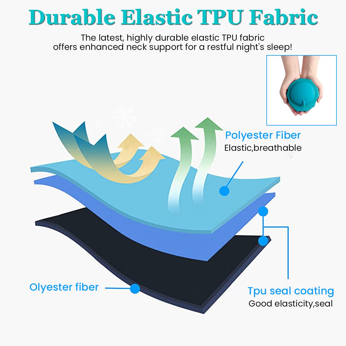 PALAY Inflatable Travel Pillow, Comfort Ultralight Inflatable Air Pillow, Ergonomic Neck Air Pillow & Lumbar Pillow for Neck & Lumbar Support While Camp, Hiking, Backpacking, Turquoise