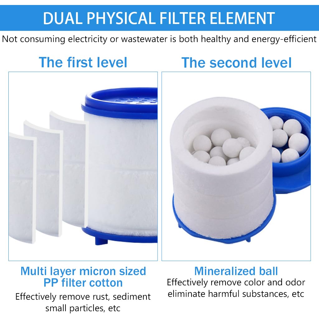 Supvox Faucet Filter Multifunctional Kitchen Sink Faucet Filter with 3 Modes 360 ° Rotatable Splash-Proof Faucet Filter Extender Facuet Filter Universal Water Faucet Filter with Multi Washer Adapters