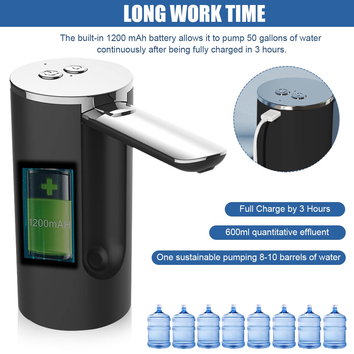 HASTHIP USB Electric Water Dispenser Pump with Fold Down Spout, Portable Cordless Water Pump, Universal 1-5 Gallon Water Can Automatic Water Bottle Pump Dispenser for Home Office Outdoor Camping