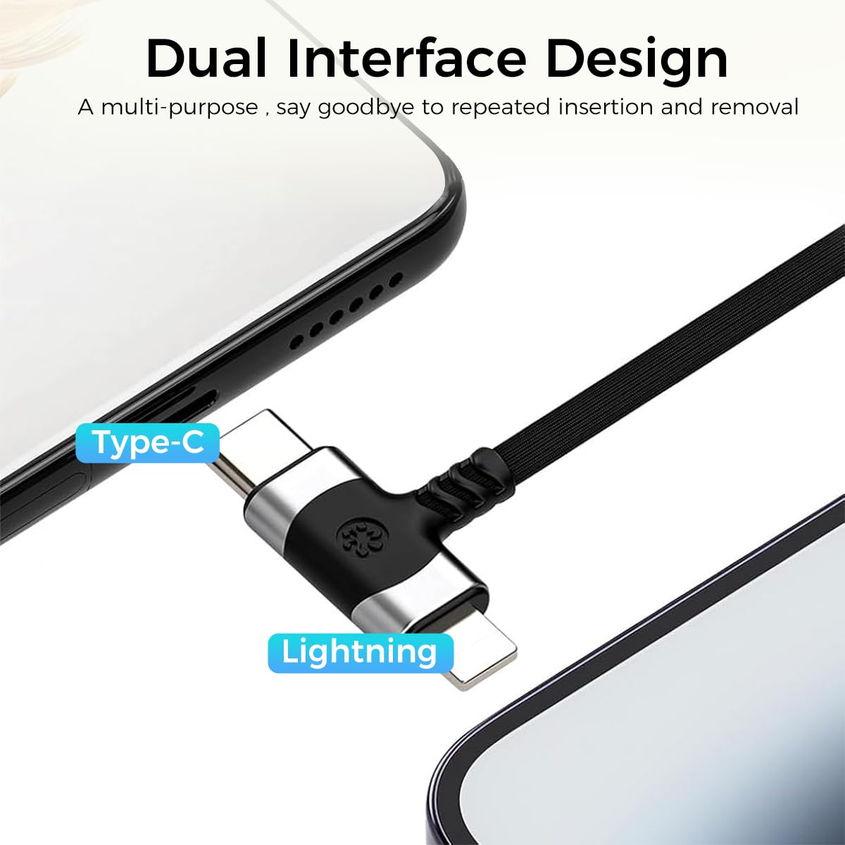 ZORBES 2-in-1 Aux Audio Adapter for iPhone USB-C to 3.5mm Headphone Jack Adapter Lightn-ing to 3.5mm Jack Adapter Headphone Adapter for iPhone 15/14/13/12, ipad, Samsung Galaxy, Pixel-MFI Certified