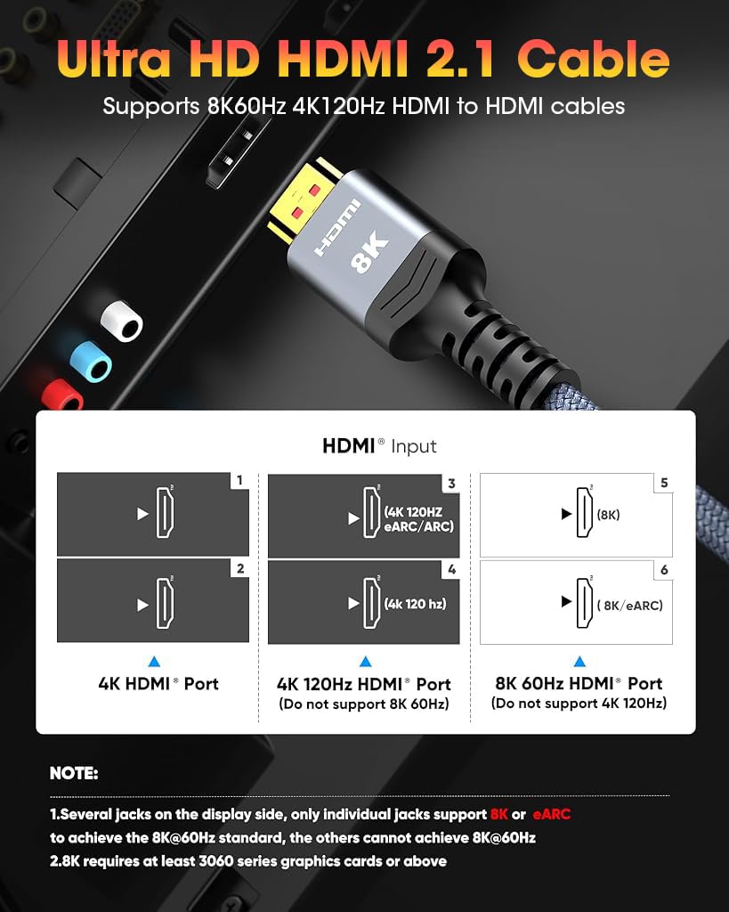 Verilux 8K HDMI Cable Ultra HD HDMI 2.1 Cable Support 8K60hz 4K120hz HDMI to HDMI Cable 9.8ft/3m Nylon Braided HDMI Cable Universal HDMI Cable for TV, Monitor, PS3/PS4, Projector