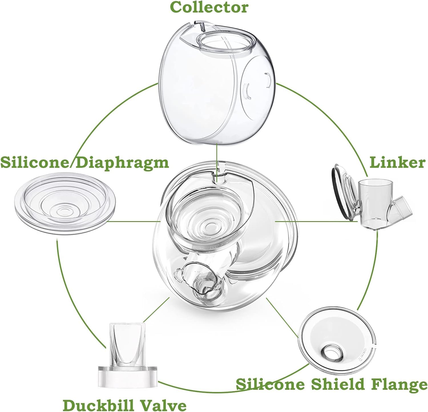 SNOWIE SOFT Breastmilk Collector Cup Wearable Breast Pump Accessories Replacement Parts Milk Collector Cup, Compatible with S9/S10/S12 Wearable Breast Pump Linker Flange, Overall Collector Cup 24MM