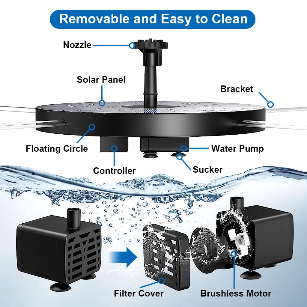 HASTHIP Solar Water Fountain for Garden, 1.5W Solar Water Pump with 6 Nozzles, Max 1.1m Water Column Solar Fountain for Home Garden Pond Bird Bath Pool