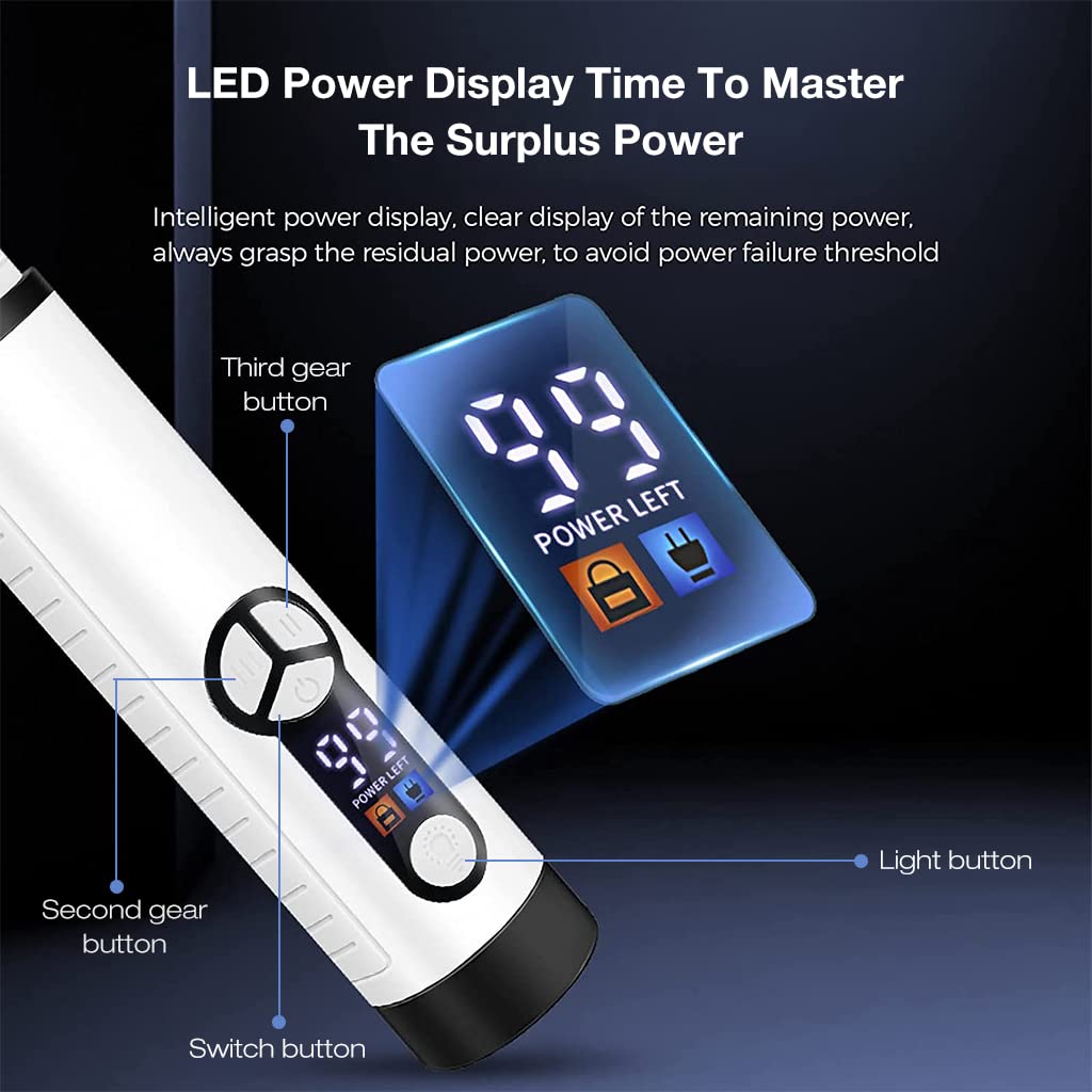 Qpets Electric Nail Trimmer for Pet Nail Grinder Rechargable Pet Nail Trimmer with LED, Diamond Grinding Bit Adjustable Speed Nail Trimmer Grinder for Dog Cats