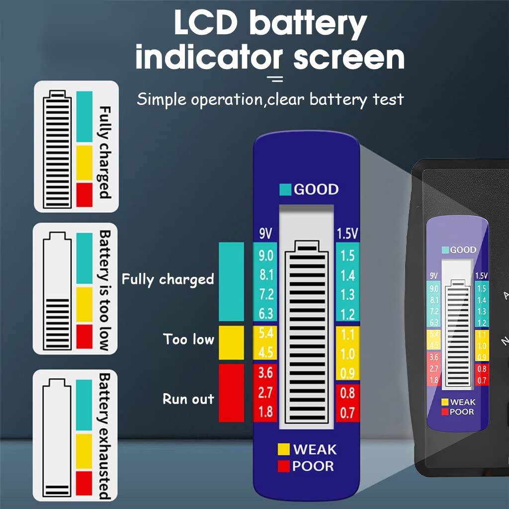 Serplex Battery Tester, Universal Digital Battery Checker For AAA / AA / 9V/ C / D / N / 1.5V Button Cell Battery, Small Accurate Cell Tester, Battery Power Checker (Not For Rechargable Battery)