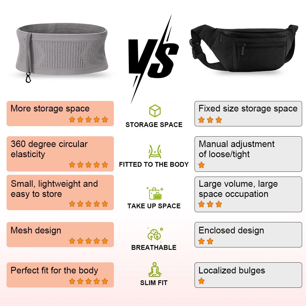 PALAY Slim Running Belt Bag with Hook Elastic Waist Bag for Keep Phone, Keys, Earbuds, Waist Bag with Large Capacity Running Waist Pack for Workouts, Exercise, Cycling, Travel, Grey