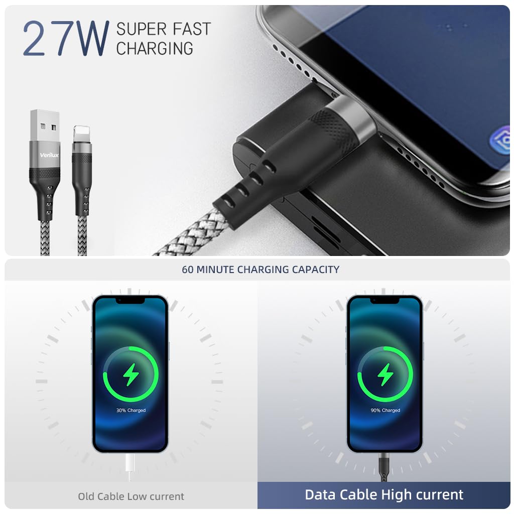 Verilux Light-ning Charging Cable 62W 3.1A Fast Charging Cable 10ft Long Light-ning Charging Cable Data Cable Support 480Mbps Data Transmission Compatible with Phone, Tablet, PS5