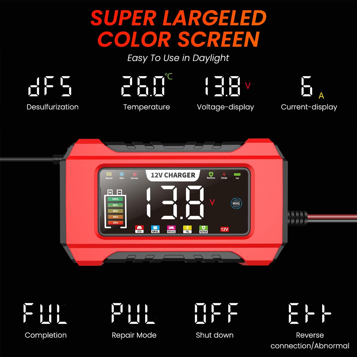 Verilux Car Battery Charger 12V 24V Heavy Duty, 2Ah-100Ah Automatic Battery Charger & LCD Display, Pulse Repair Charger, Maintainer Charger for Car Truck Motorcycle Lawnmower, Lead Acid Battery (AGM/Gel/SLA)