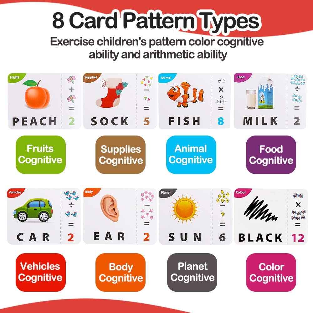 PATPAT Spelling Games for Kids,Brain Games for Kids with Flash Cards,2 in 1 Matching Letter and Number Games for Boys and Girls Sight Words Recognition Kindergarten Teaching Tools Preschool 3-8 - Red