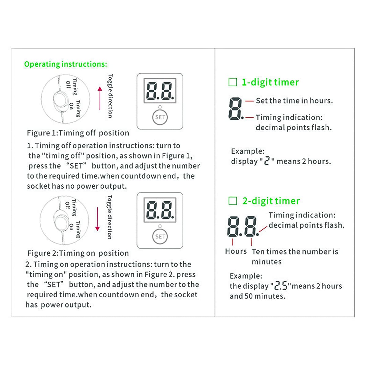 Serplex Timer Socket Three Pin Plug Socket Timer Digital Timer Outlet Timer Plug for 2-prongs Power Outlet, Smart Socket with Auto Timer Programmable Digital Timer Switch with 3pin Plug Socket