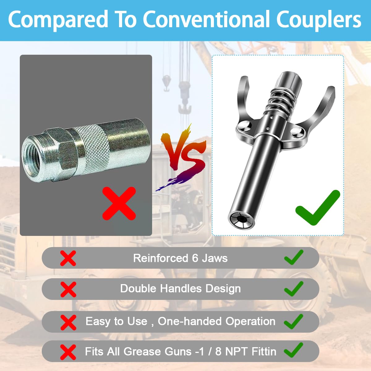 STHIRA Grease Gun Coupler, 6 Jaws Metal Dual Handle Grease Coupler Secure Locking Zerk Fittings Coupler 10000 PSI Quick Release Metal Grease Gun Coupler for All Grease Gun 1/8