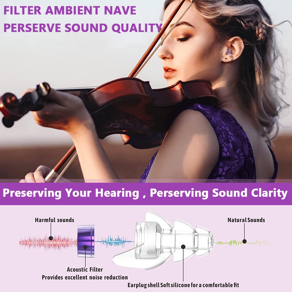 HANNEA High Fidelity Concert Earplugs, Reusable Musicians Ear Plugs, Hearing Protection Ear Plugs for Concerts, Musicians, Festival, DJs, Nightclub, Drummers and Raves Party