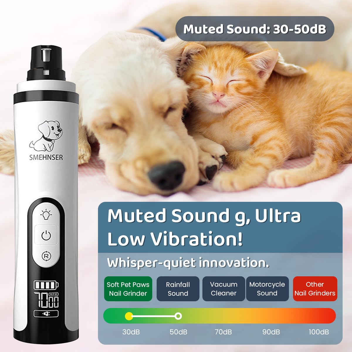 Qpets Electric Dog Nail Grinder with 3 Speeds Modes and 2 Led Light Dog Nail Trimmer for Cat Dog USB Electric Dog Nail Grinder, Dog Nail Cutter for Small Medium Large Dogs and Cats