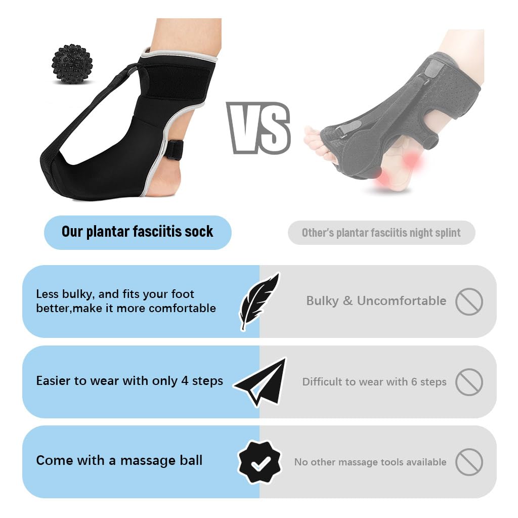 HANNEA Ankle-foot Orthosis, Foot Drop Splint with Foot Massage Ball Adjustable Ankle-foot Orthosis Wearable Night Splint for Improve Foot Drop Gentle Foot Support for Pain Relief and Healing, S