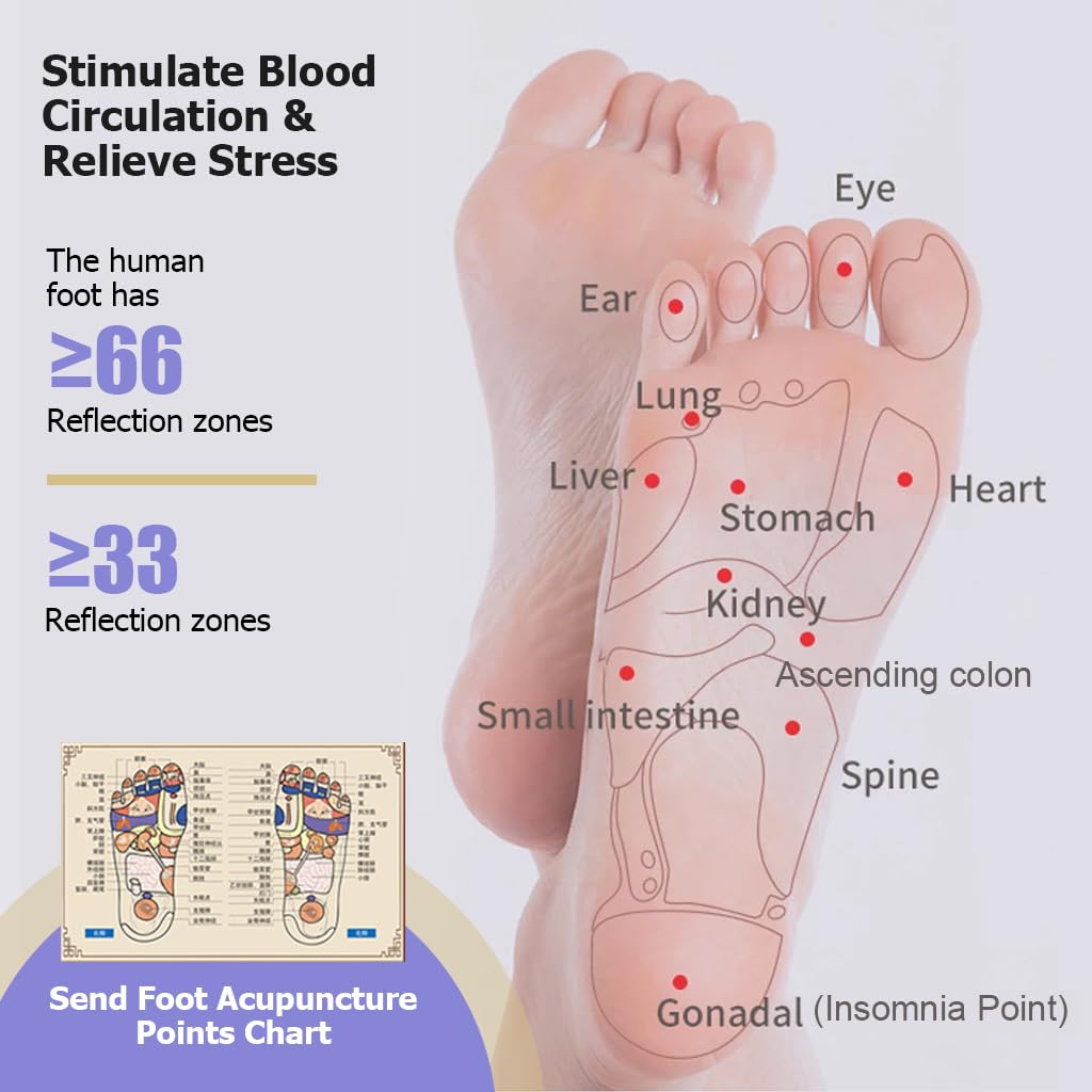 HANNEA Foot Massager Roller Plantar Foot Massager for Pain Relief and Deep Relaxation Foot Foot Roller Stress Relief Foot Massager for Women, Men, Purple