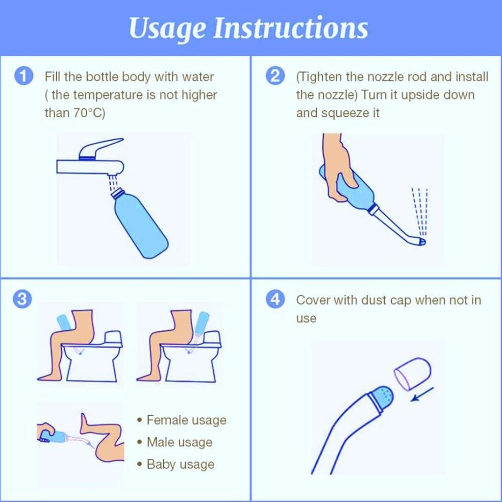 HANNEA® Portable Bidet Spray for Toilet 500ML Sprayer Douche Bottle for Postpartum Perineal Care Hemorrhoid Treatment Cleansing Mom After Birth Sanitary Fresh Water Clean 2PCS