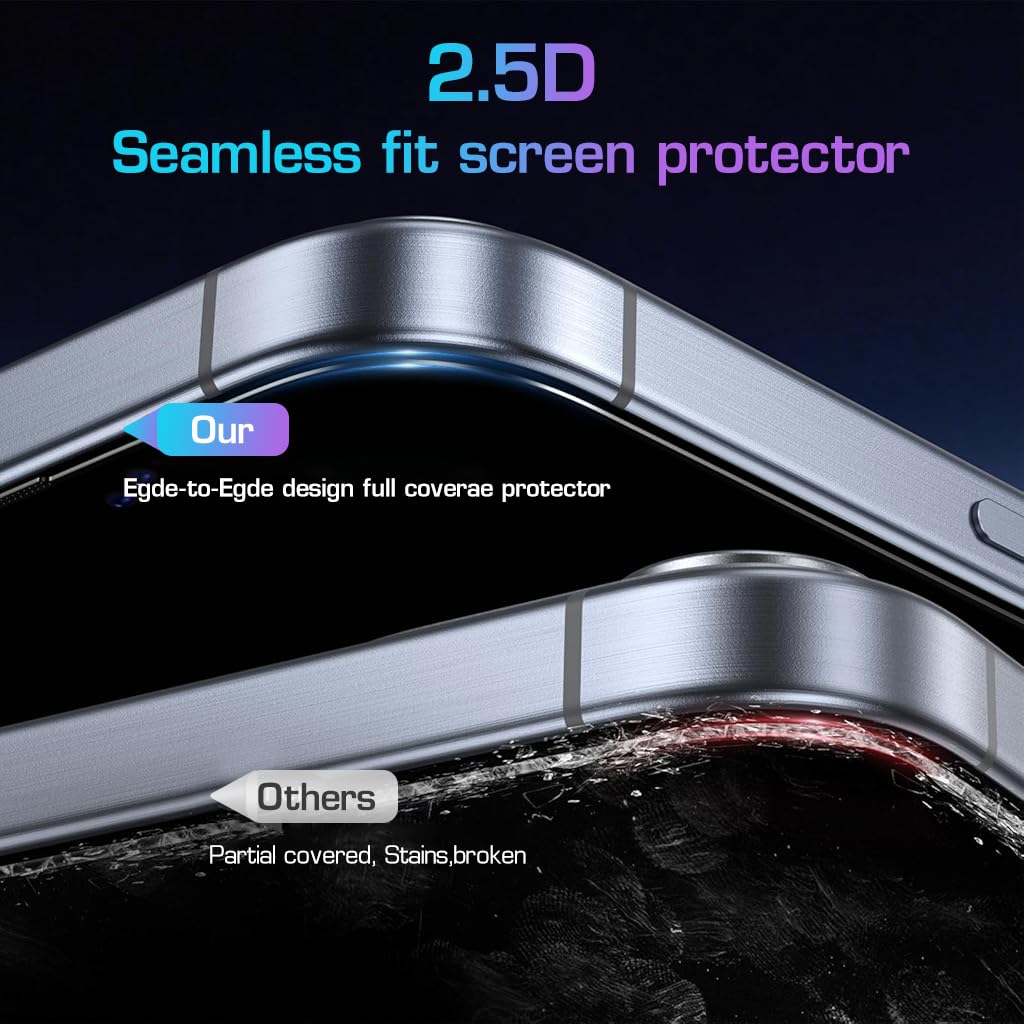 ZORBES 2pcs HD Privacy Screen Protector for i Phone 16 Pro Max 6.9'' HD Tempered Glass Screen Protector with Installation Assistant Anti-glare Screen Protector for i Phone 16 Pro Max