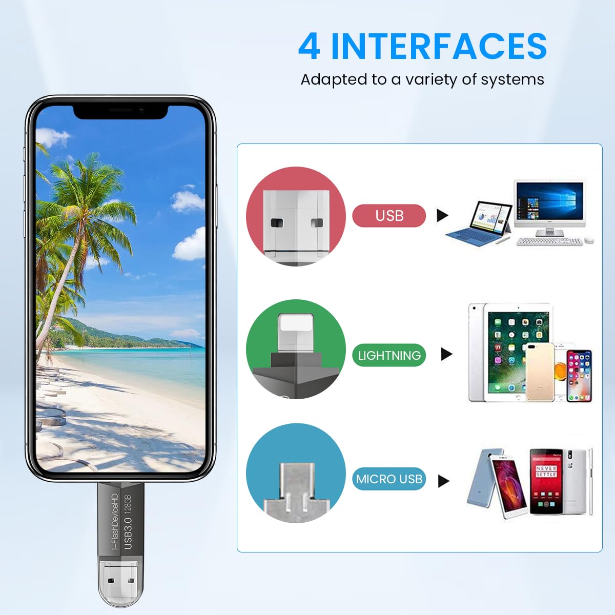 Verilux Pendrive 128GB, 3-in-1 128GB Flash Drive with Light-ning, USB3.0, Micro USB High Speed Memory Stick Thumb Drives External Storage Compatible with iPhone/iPad/Android/PC