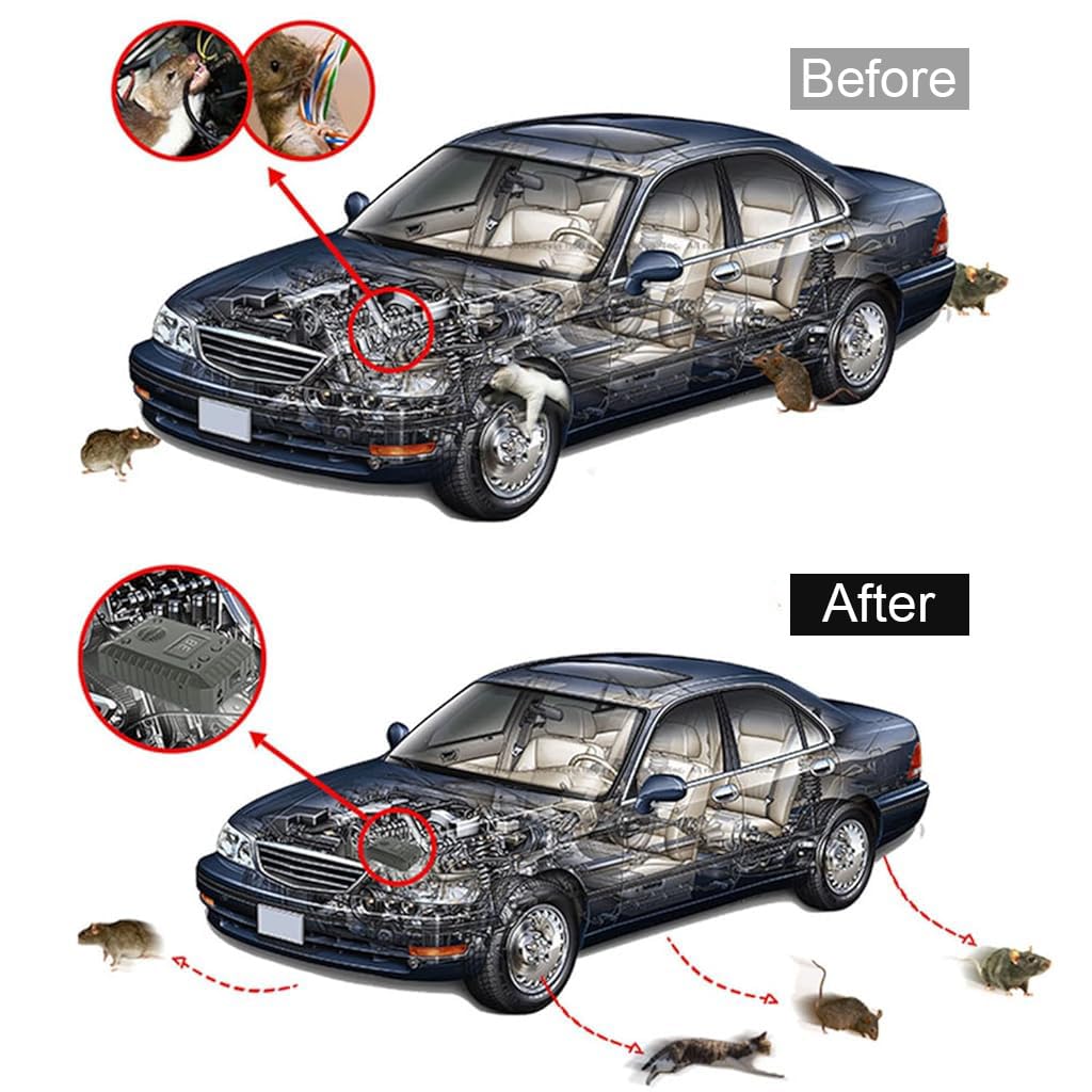 HASTHIP Ultrasonic Animal Repeller for Car Rodent Repeller for Car Battery Operated Mouse Repeller Under Hood Rodent Repeller with Strobe Light USB Dual Power Supply Home Vehicle Mouse Repeller