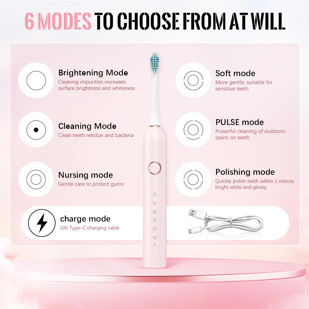 HANNEA Electric Toothbrush for Adult Soft Bristles Electric Toothbrush with 8 Replacement Brush Heads Ultra Sonic Toothbrush with 6 Cleaing Modes USB Electric Toothbrush, with Storage Case
