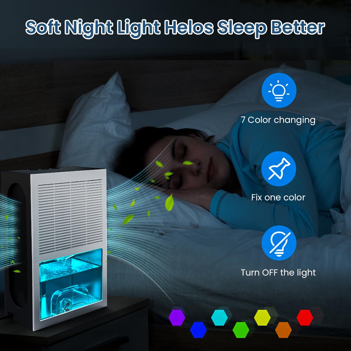 HANNEA 2.4L Dehumidifiers for Room Home, 400 sq. ft Small Dehumidifier for Bedroom Bathroom Cloakroom RV Closet, Quiet Dehumidifier with Auto Shut Off, 7 Colors LED Light