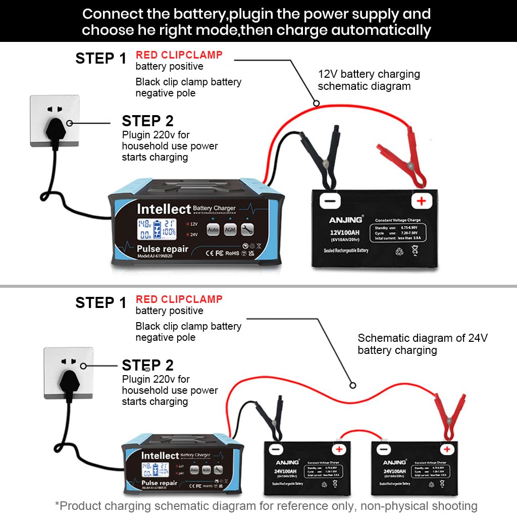 STHIRA Battery Charger 12V/24V Intelligent Car Battery Charger Battery Repair Charger Plug and Go Battery Charger LCD Multifunctional Car Battery Charger Portable Battery Charger