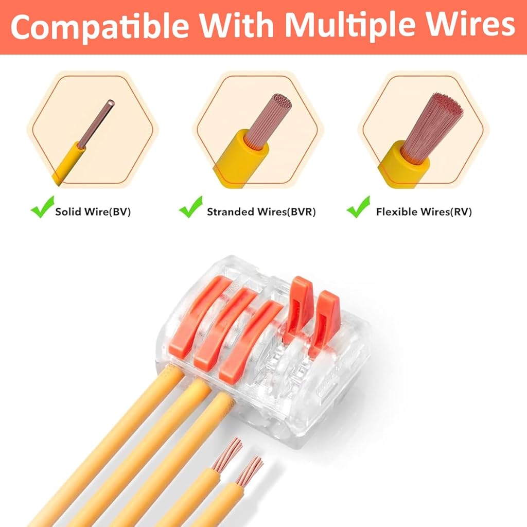 Serplex® 120PCS Cable Connectors Set with 2-Slot 3-Slot 5-Slot Configurations Lever Nut Assortment Splicing Connector Kit Electrical DIY Compact Wire for AWG 24-12
