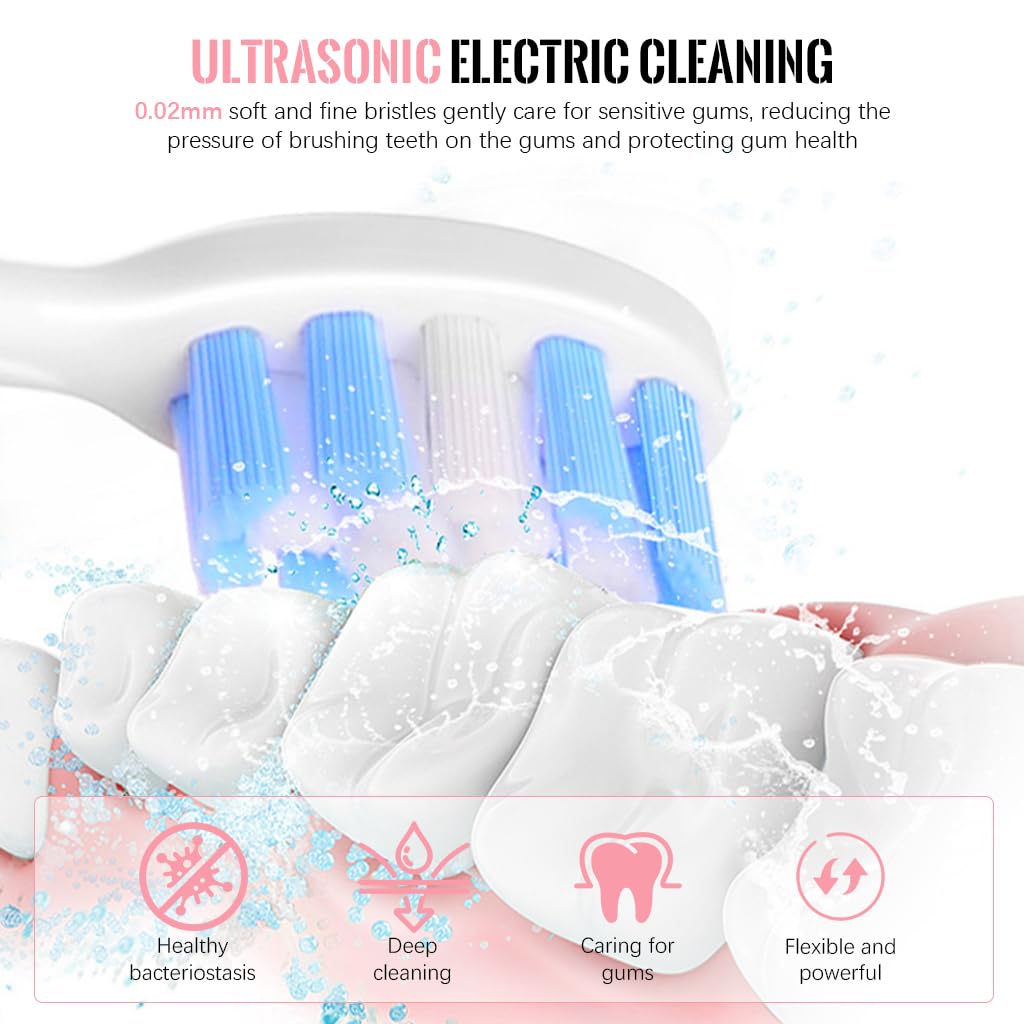 HANNEA Electric Toothbrush for Adult Soft Bristles Electric Toothbrush with 8 Replacement Brush Heads Ultra Sonic Toothbrush with 6 Cleaing Modes USB Electric Toothbrush, with Storage Case