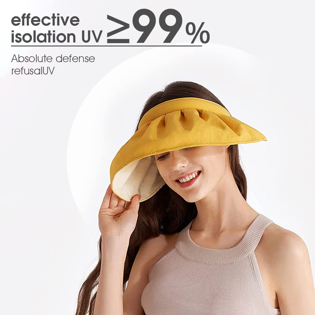 PALAY 2 in 1 Wide Anti-UV Brim Hat for Women Girls, Breathable Wide Brim Hat,Clip On Sun Visors Wide Brim Hat, Roll Up Hat (Yellow)