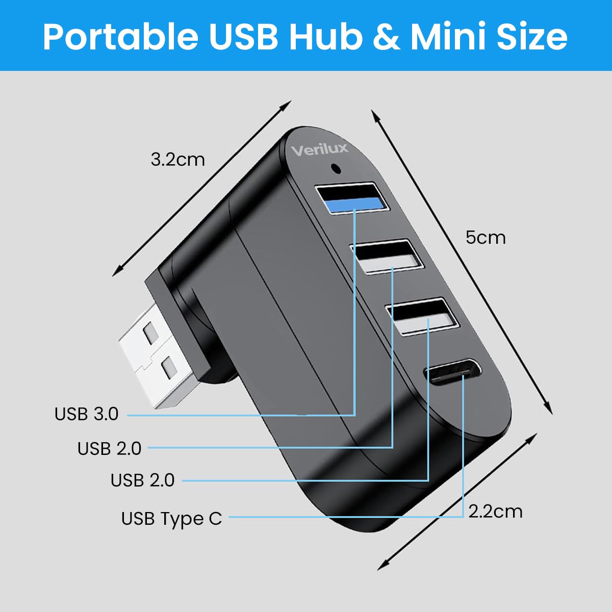 Verilux Upgrade 4 Ports USB 3.0 Hub (90°/180° Degree Rotatable), USB Multi-Port Adapter with USB C Power/Data Port, USB Extender Splitter for Laptop, Camera, PC, Xbox, PS5, Console and More