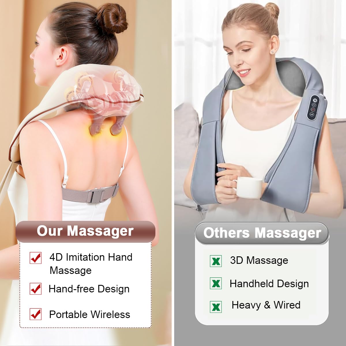 HANNEA Neck Massager with Heat, Cordless Neck Massager Relaxing Deep Tissue 4D Kneading Massage, Wearable Neck and Shoulder Massager for Neck, Back, Christmas Gifts Birthday Gift Men Women