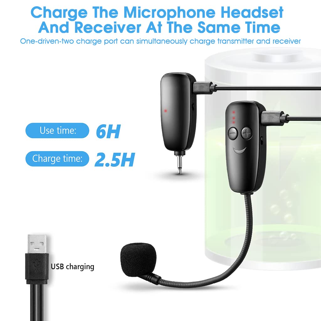 ZORBES UHF Wireless Headset Mic, 160ft Wireless Microphone Headset UHF Wireless Head Mic with Receiver for Speakers of 3.5mm/6.35mm Jack, Amplifier PA System for Live Streamer, News Presenter, Speech