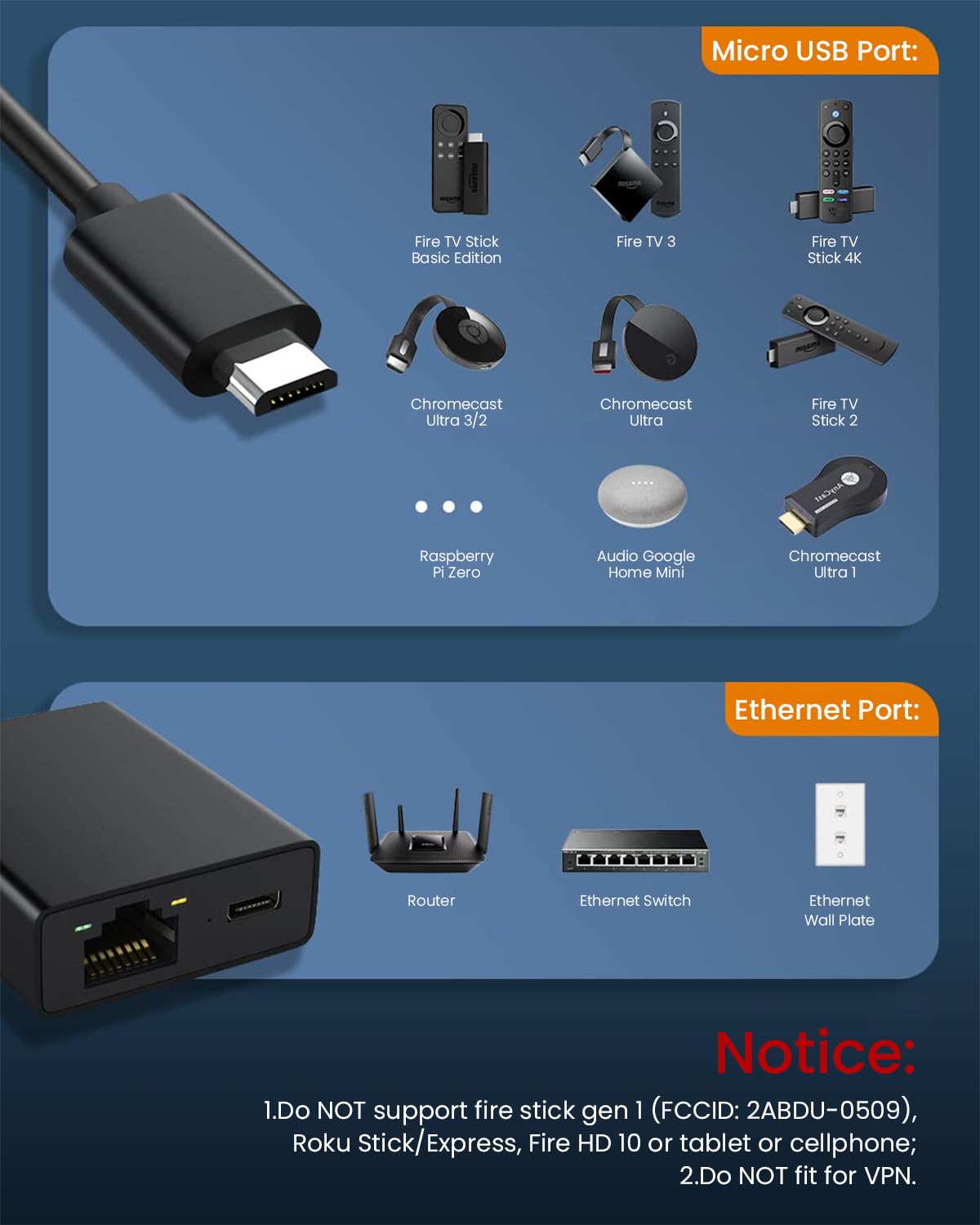 Verilux Ethernet Adapter for Fire TV Stick, Electop Micro USB to RJ45 Ethernet Network Adapter Compatible for 4K Fire Stick, Chromecast Google Home Mini and More Streaming TV Stick Fire TV Stick Lite