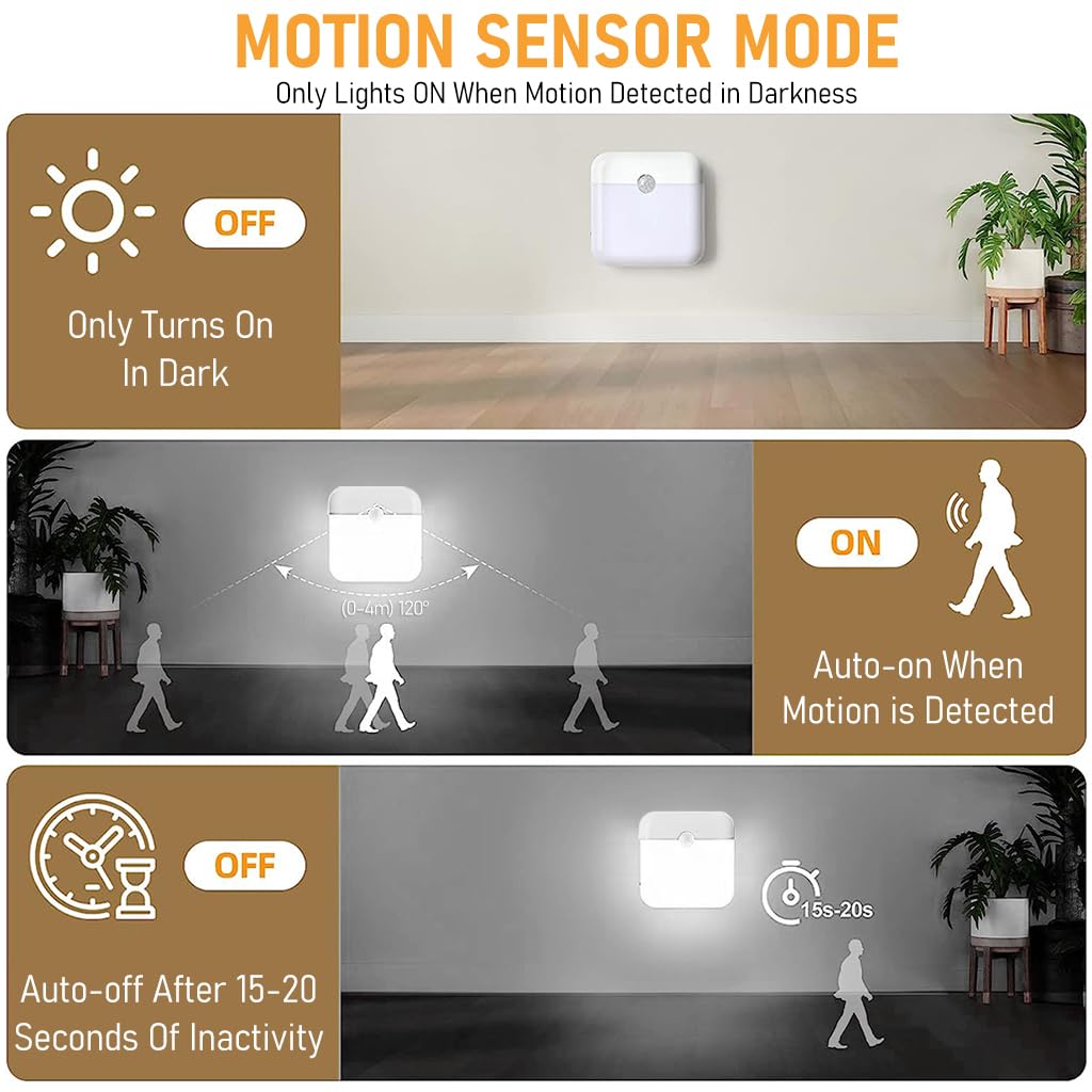 ELEPHANTBOAT Motion Sensor Light for Home Magnet Wall Mounted Cabinet Light with 2 Modes USB Rechargeable LED Night Light Under Cabinet Lights for Kitchen, Travel, Room, Office, Bedroom, Wardrobe