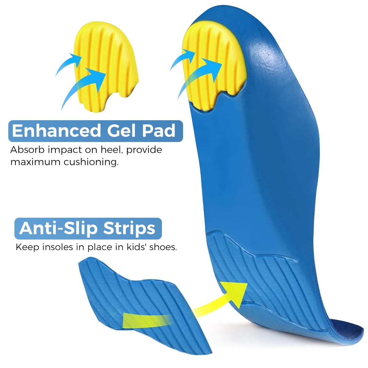 ZIBUYU Orthotic Cushioning Arch Support Shoe Insoles, Pu Foam Inserts for Flat feet, Plantar Fasciitis, Feet Heel Pain Relief, Blue